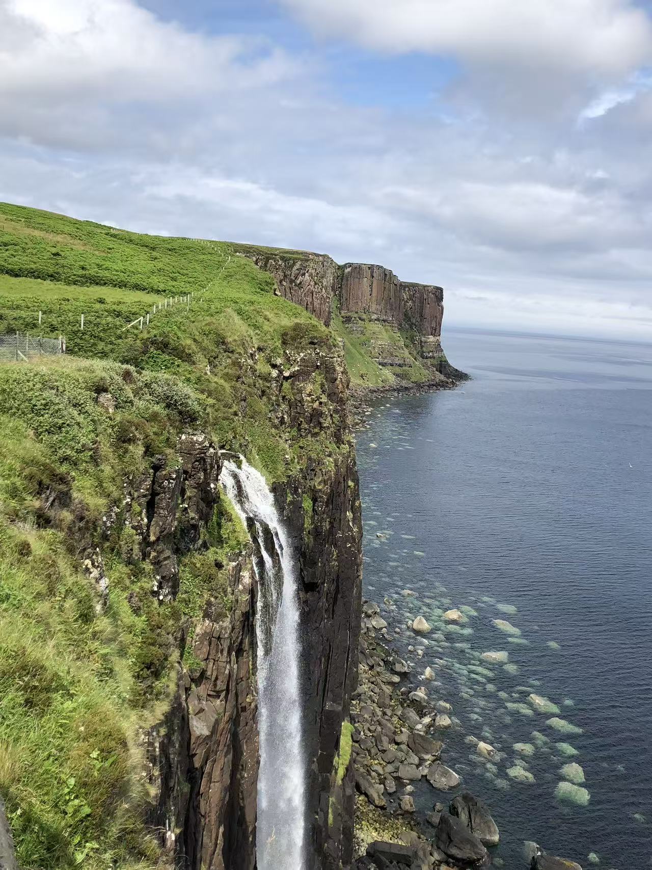 2019, Scotland