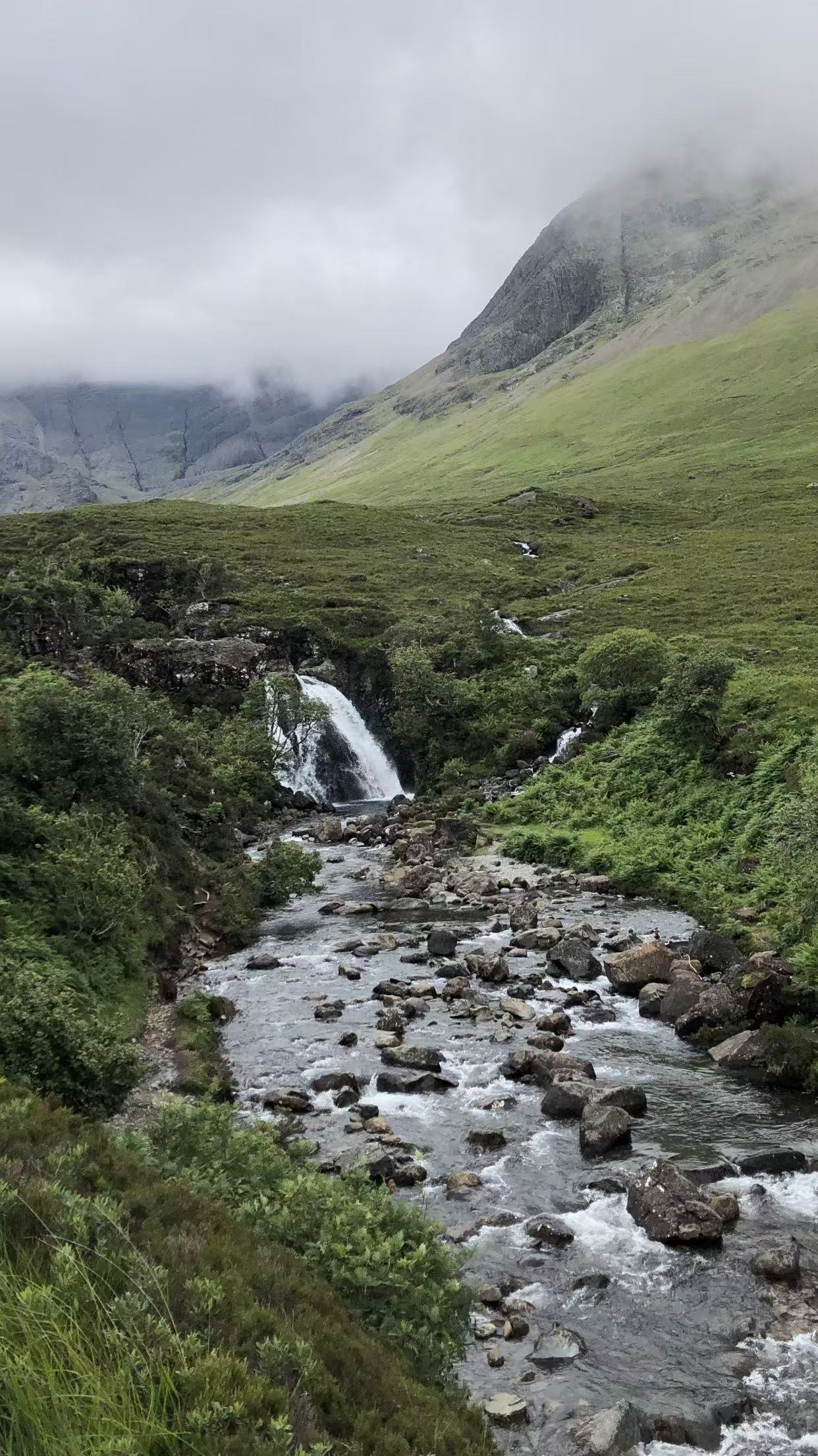 2019, Scotland